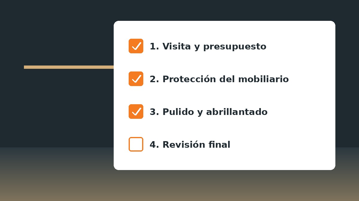 Ilustración de una lista de pasos para el día del pulido en una comunidad